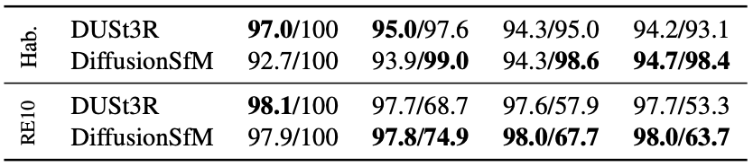LEAP Comparison figure.